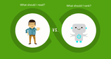 Write Content for People First, Search Engines Second
